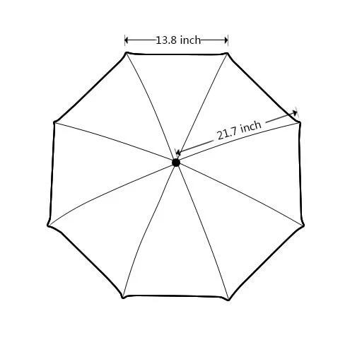 Black Skull Print Umbrella | Skull Action