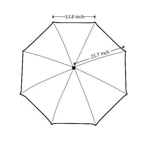 Death Umbrella | Skull Action