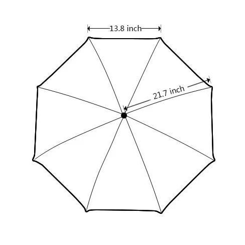 Floral Skull Umbrella | Skull Action