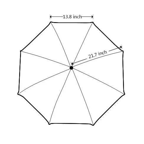 Skull Mens Umbrellas | Skull Action
