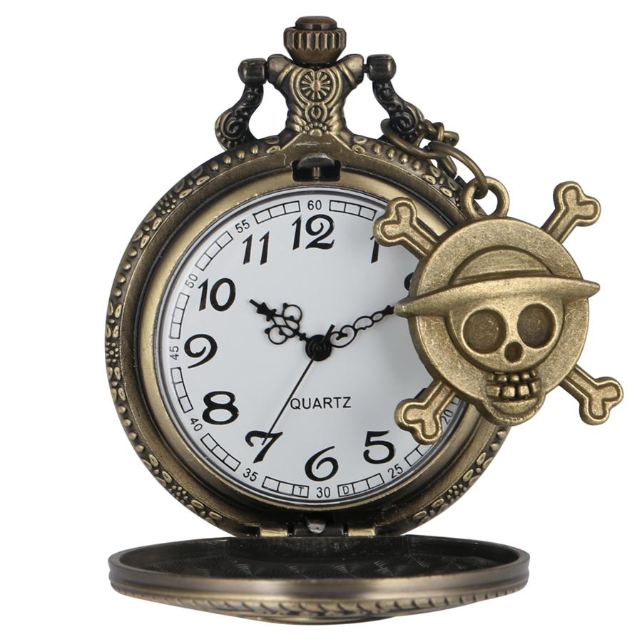 Skull Shaped Pocket Watch | Skull Action