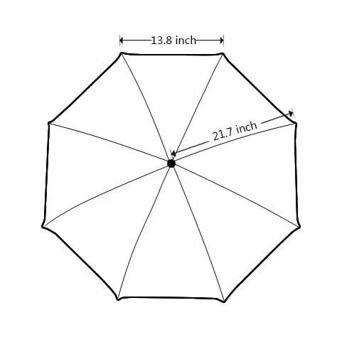 Womens Skull Umbrella | Skull Action